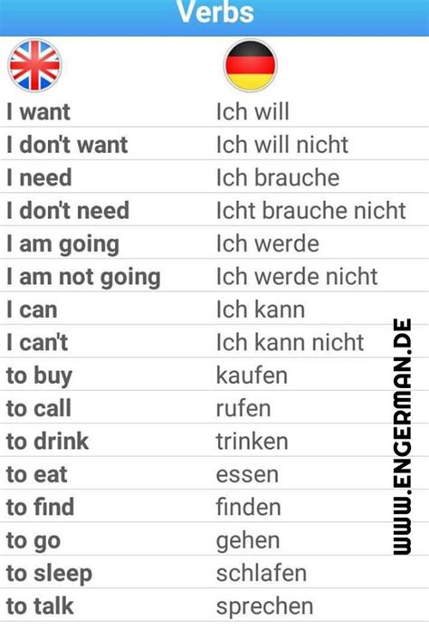 englisch erwischt|erwischt german to english.